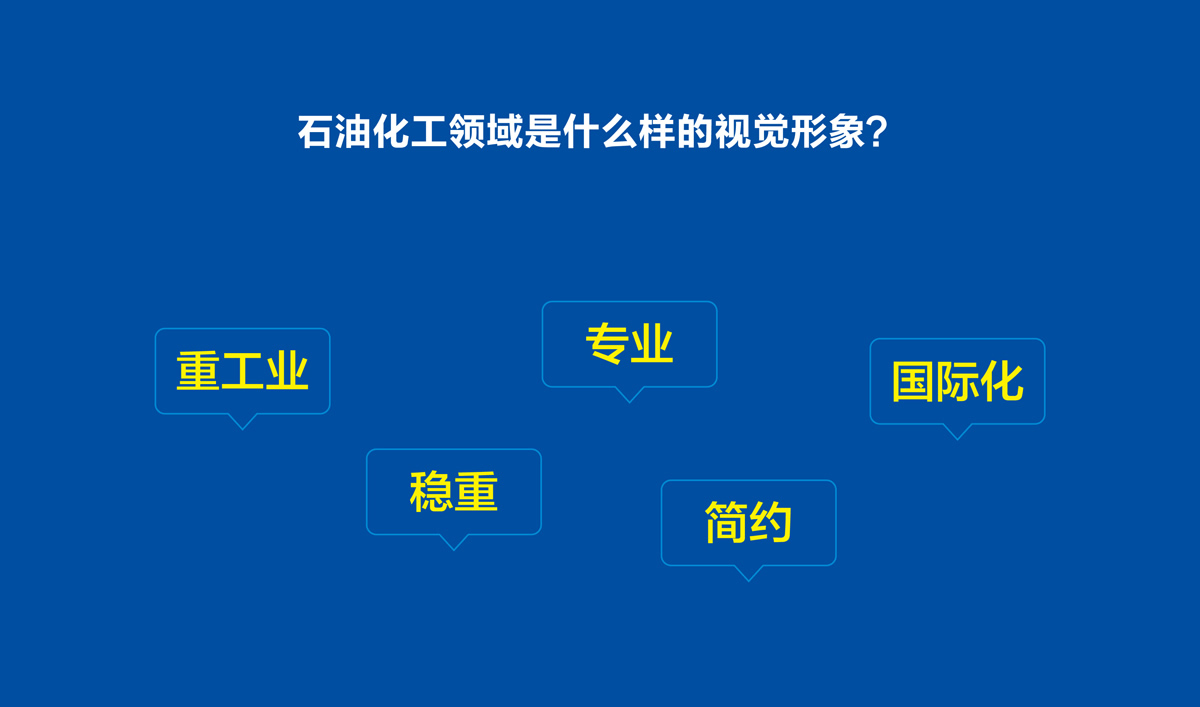 山東恒源石化品牌設計,VI設計,標志設計和畫冊策劃設計