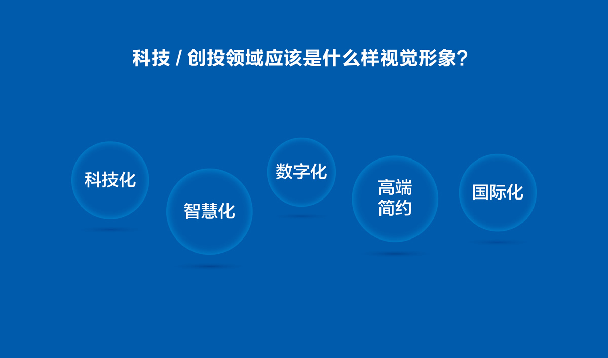 前海科創(chuàng)投品牌設計,VI設計,標志設計和LOGO設計