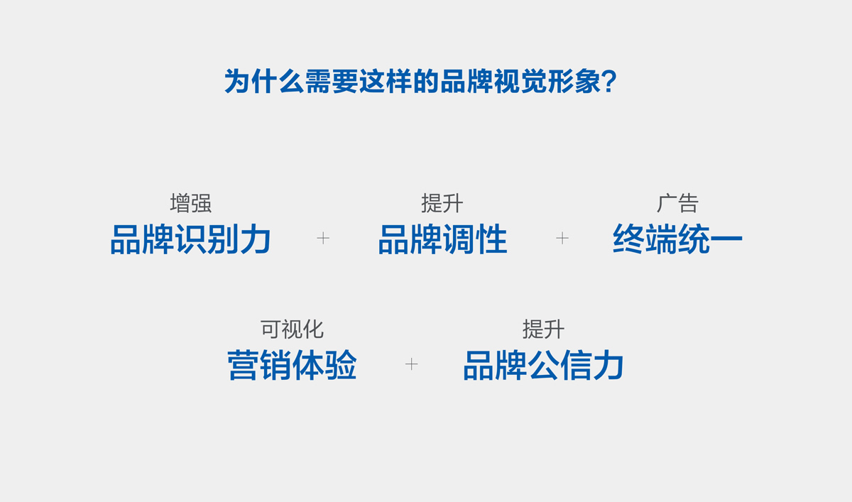 前海科創(chuàng)投品牌設計,VI設計,標志設計和LOGO設計