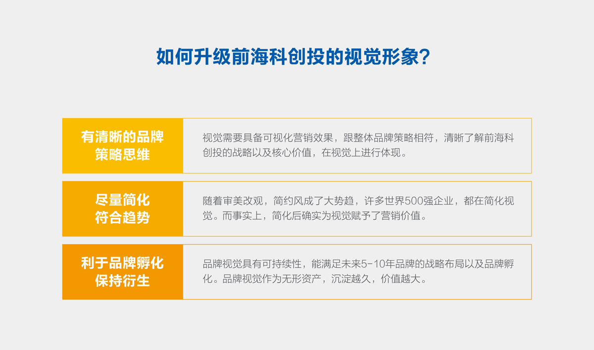 前海科創(chuàng)投品牌設計,VI設計,標志設計和LOGO設計