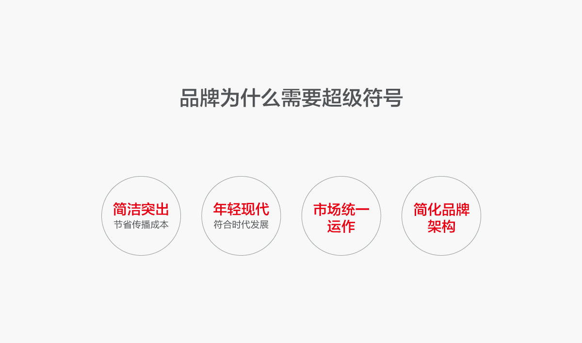 一品紅藥業VI設計,一品紅藥業標志設計,一品紅藥業LOGO設計,藥業品牌形象設計,藥業包裝設計