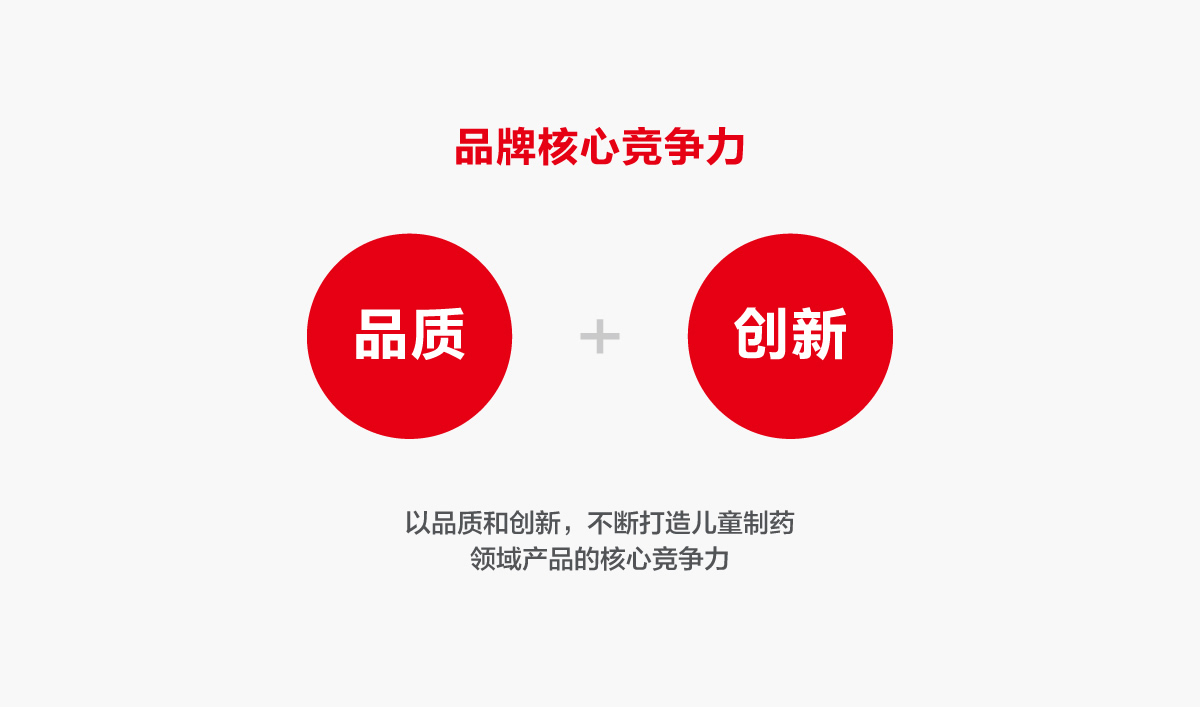 一品紅藥業VI設計,一品紅藥業標志設計,一品紅藥業LOGO設計,藥業品牌形象設計,藥業包裝設計