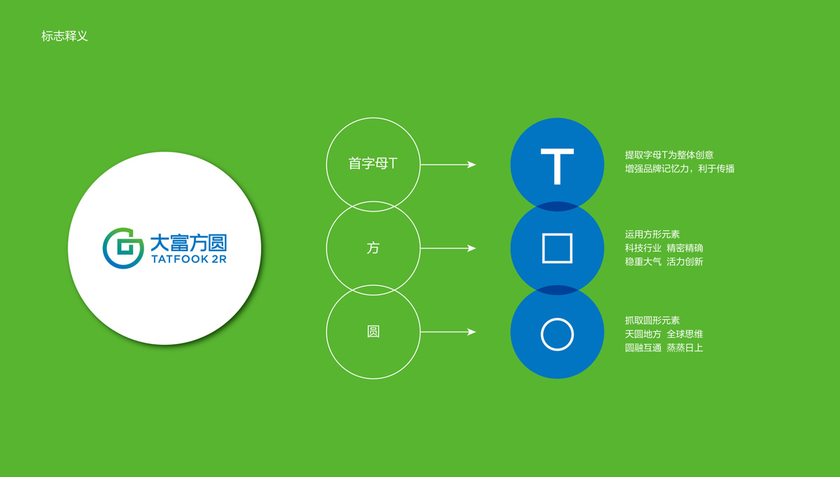 大富方圓標志設計,大富方圓LOGO設計,大富方圓品牌形象設計,大富方圓商標設計,上市公司形象設計