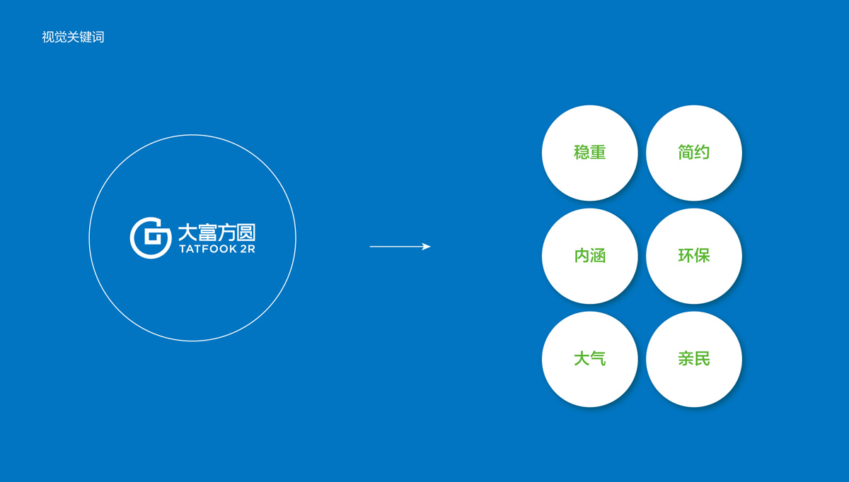 大富方圓標志設計,大富方圓LOGO設計,大富方圓品牌形象設計,大富方圓商標設計,上市公司形象設計