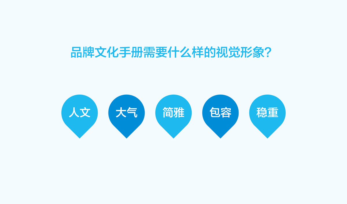 嶺南股份文化手冊設計,嶺南股份文化畫冊設計,嶺南股份企業畫冊設計