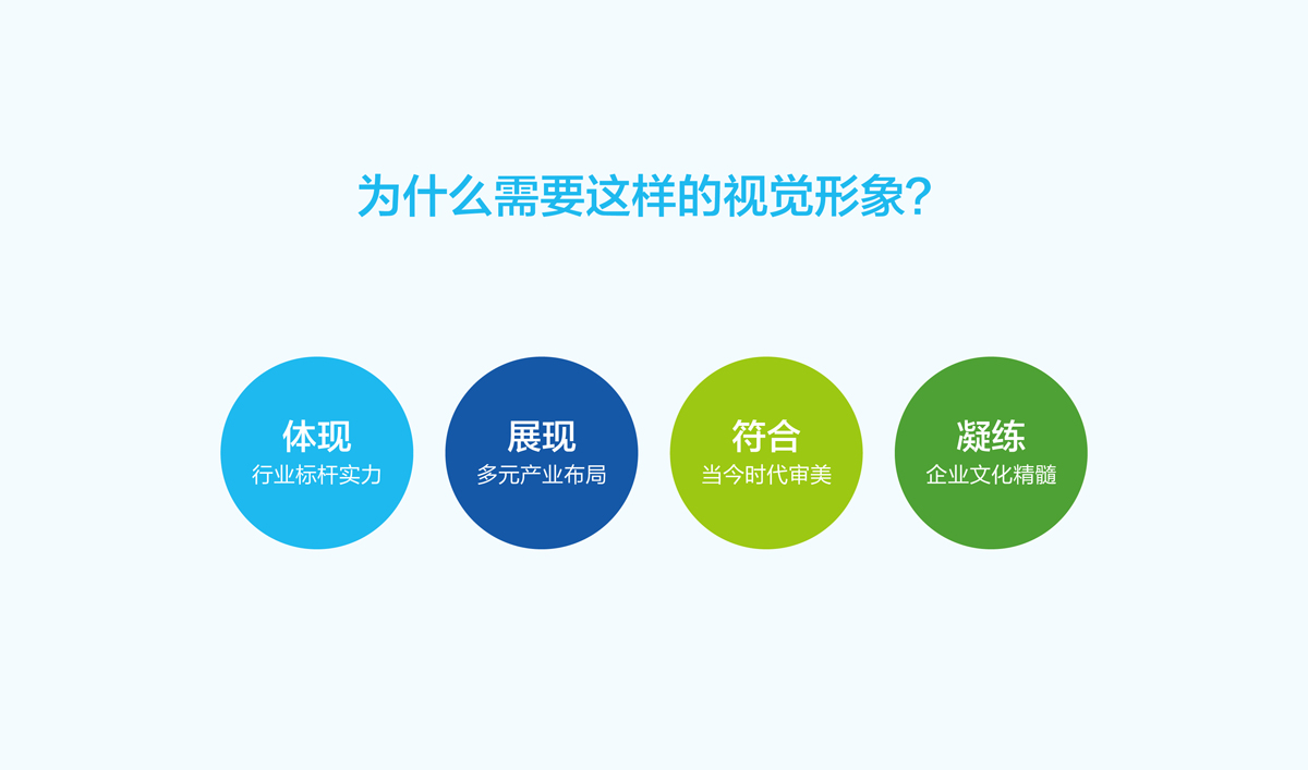 嶺南股份文化手冊設計,嶺南股份文化畫冊設計,嶺南股份企業畫冊設計