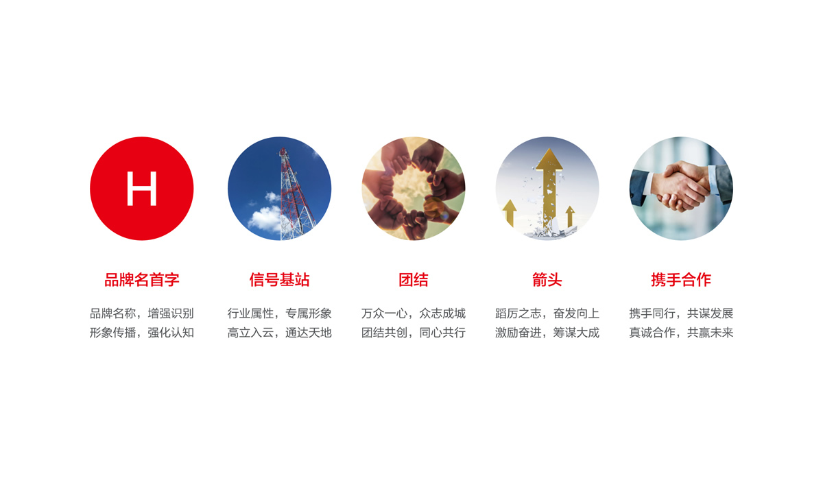 航建集團品牌策劃,航建集團標志設計,航建集團品牌塑造,航建集團商標設計