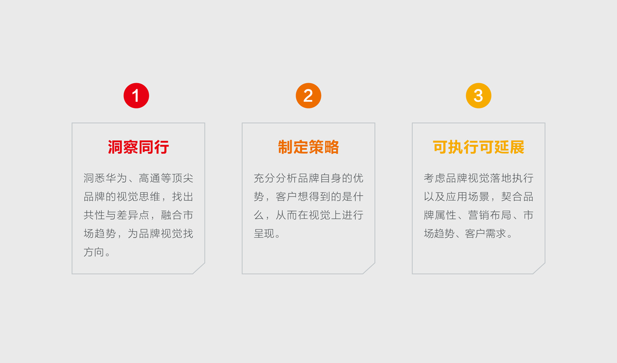 航建集團品牌策劃,航建集團標志設計,航建集團品牌塑造,航建集團商標設計