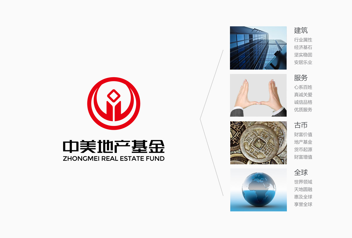 中美地產(chǎn)基金標志設計